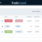 Price Alerts at TradeCrowd